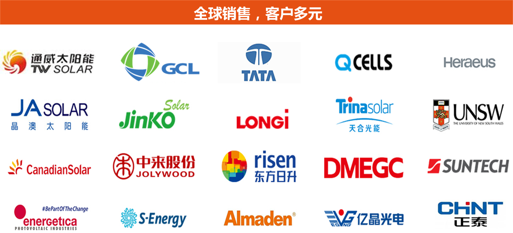 合作方Logo
