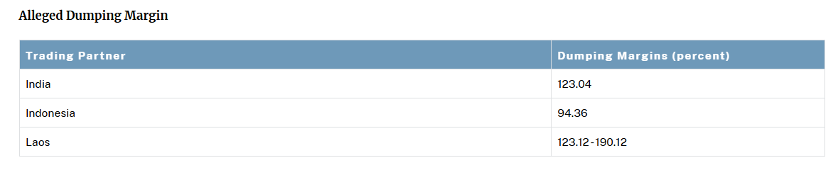 435f761442ce32d100a2656de4d922d6