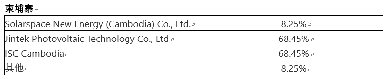 4eddd8568451b88e6ce7f4f6f1acbd80 4eddd8568451b88e6ce7f4f6f1acbd80