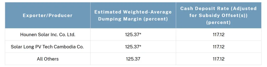 76b87faaf19b2bcc139e602da9b37225