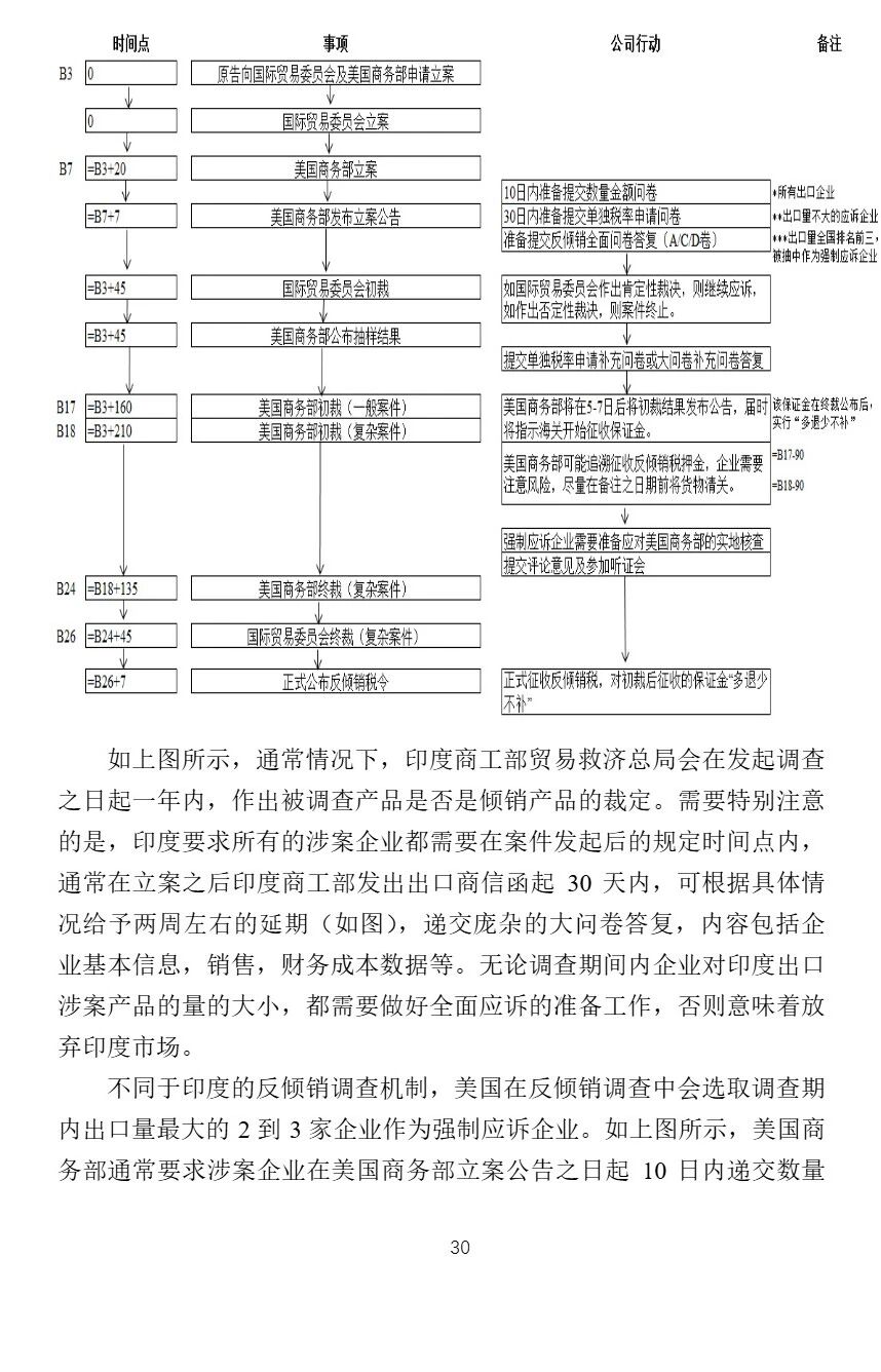 89f10cae99eb739ec2501ad29b7eb971